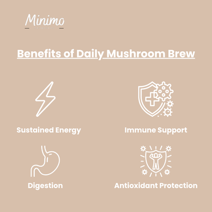 Daily Mushroom Brew, 7.4 oz
